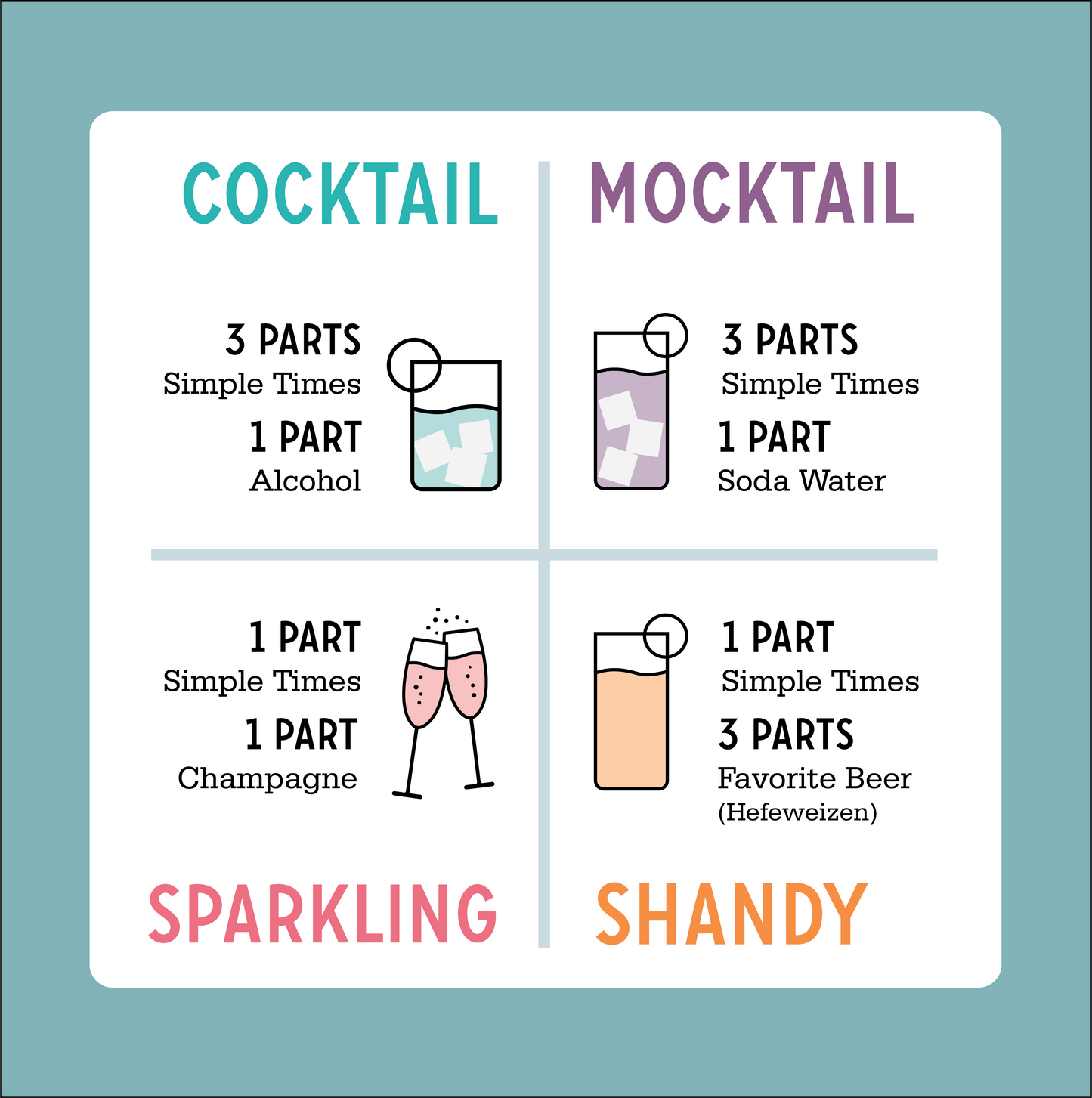 Fan Favorite 3-Pack Gift Set | All Natural Cocktail Mixers