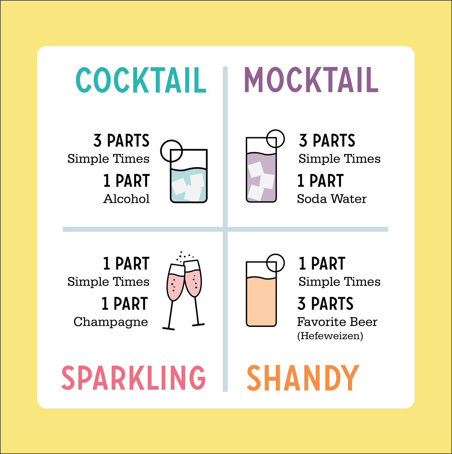 Blueberry Basil Lemonade | All Natural Cocktail Mixer